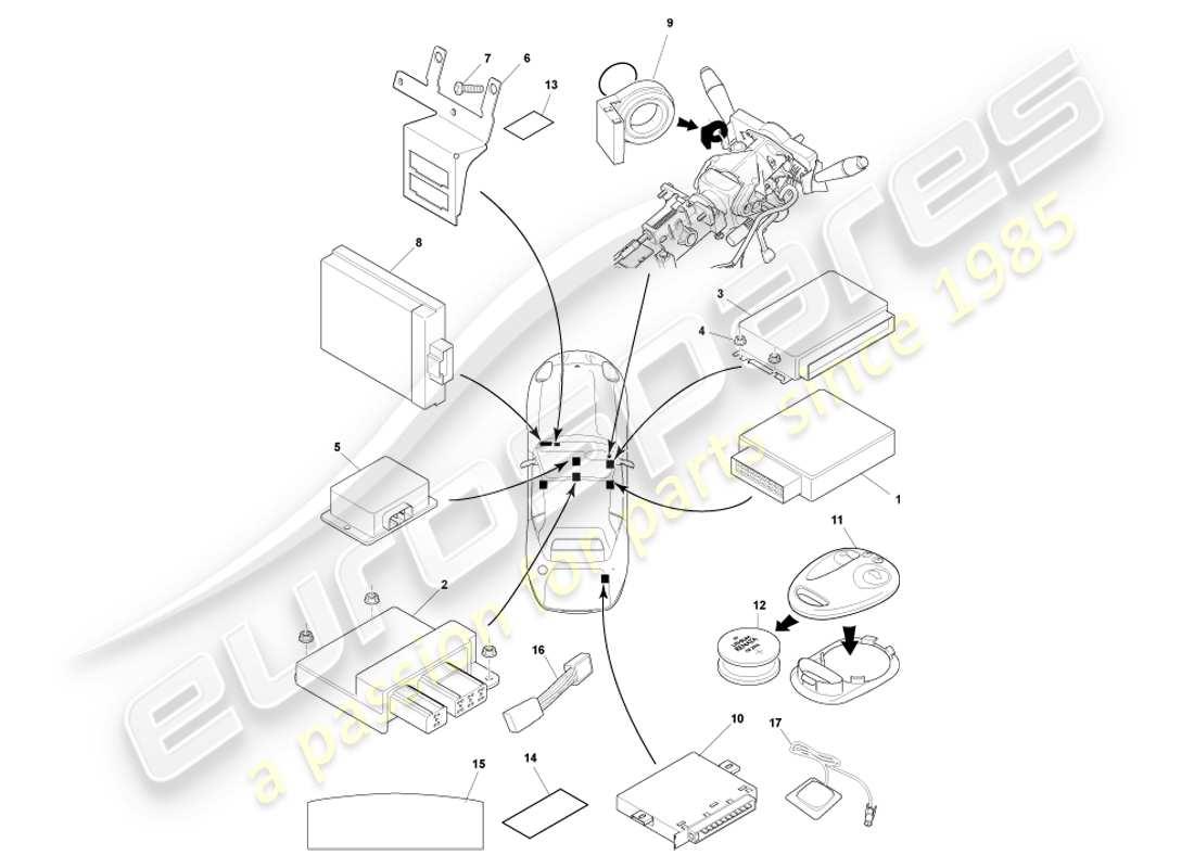 aston martin db7 vantage (2002) diagramma delle parti dei moduli di controllo elettronico