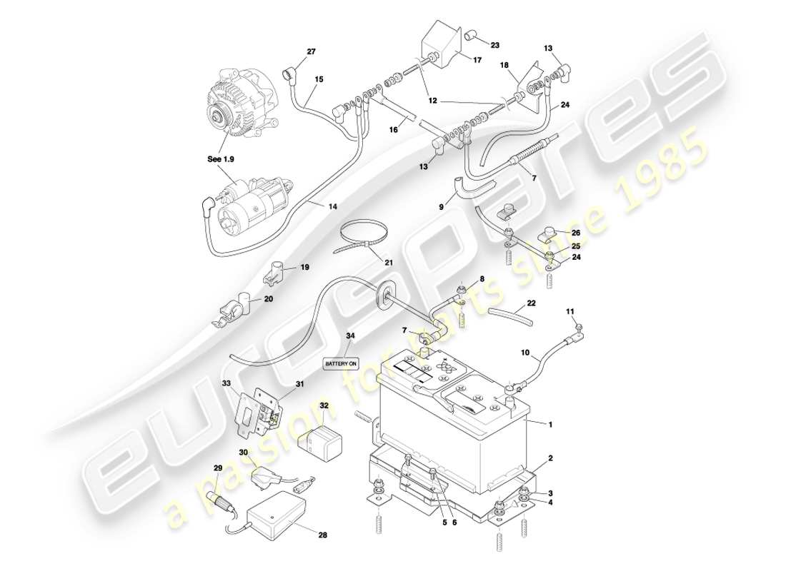 aston martin db7 vantage (2004) diagramma delle parti della batteria e del vassoio