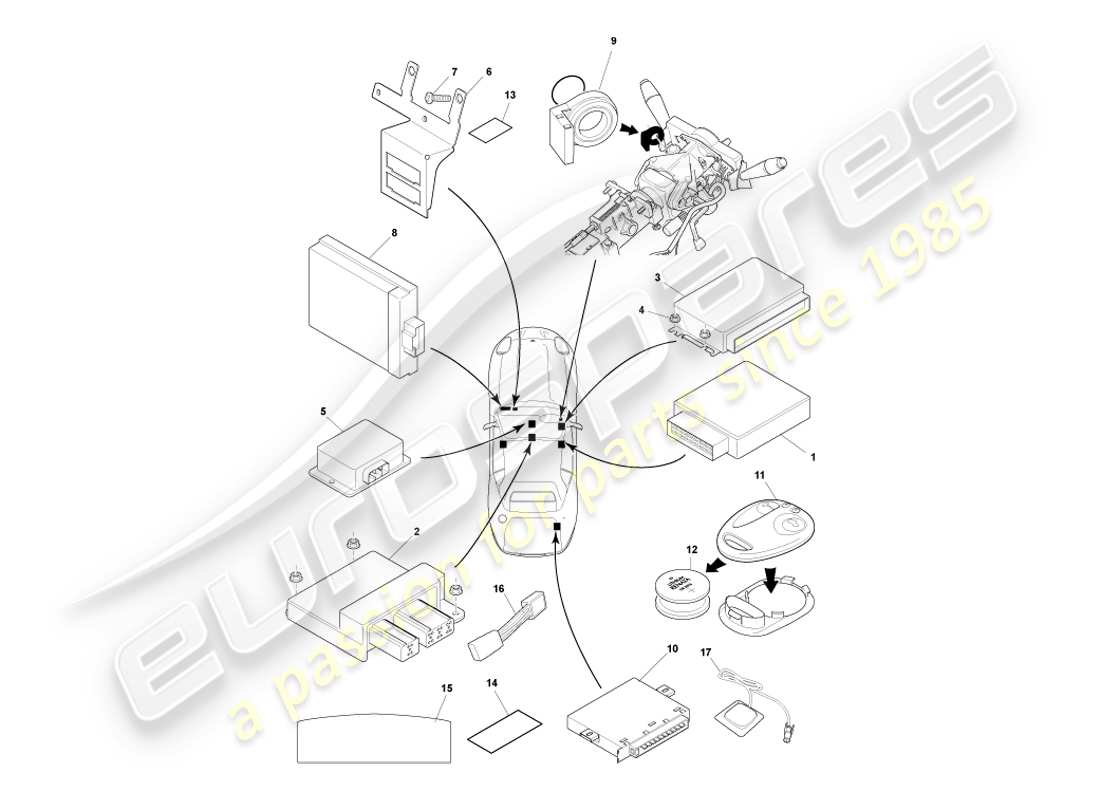 aston martin db7 vantage (2000) diagramma delle parti dei moduli di controllo elettronico