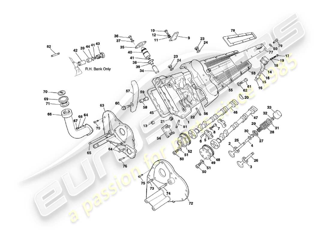 aston martin v8 volante (1997) teste dei cilindri diagramma delle parti