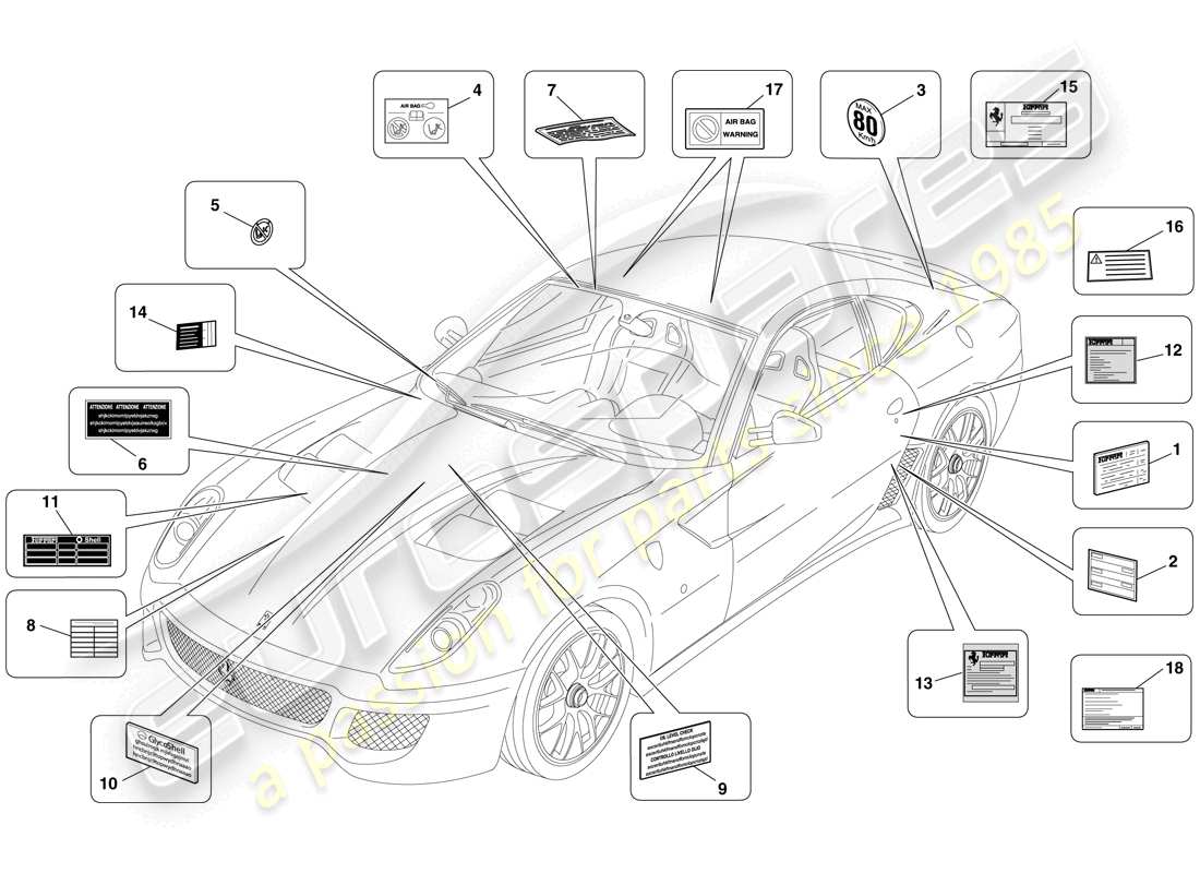 ferrari 599 gto (rhd) etichette e placche adesive diagramma delle parti