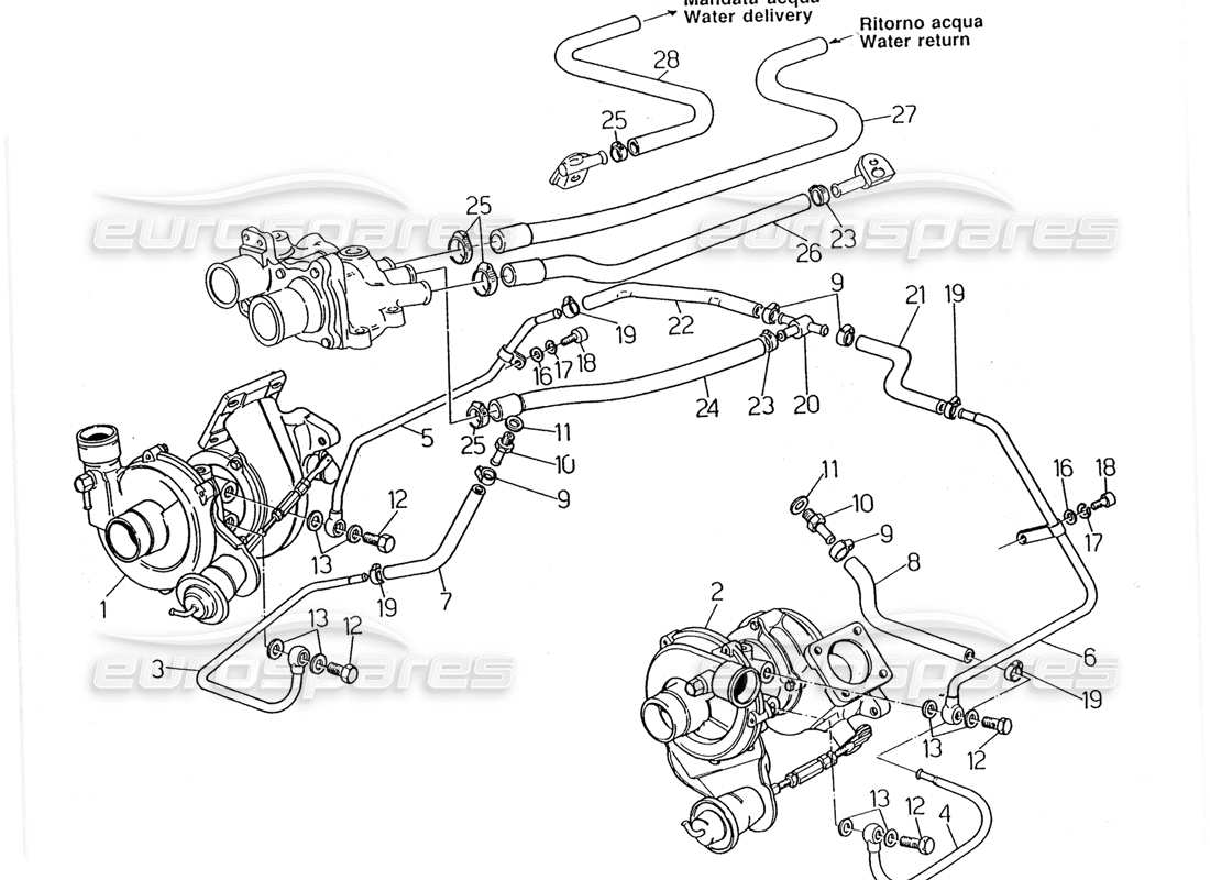 maserati 2.24v diagramma delle parti dei turbosoffianti raffreddati ad acqua