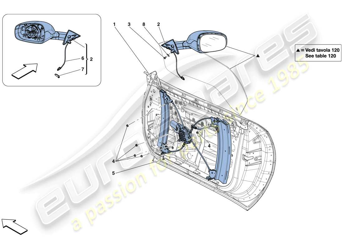 ferrari 812 superfast (usa) porte - alzacristallo elettrico e specchio retrovisore schema delle parti