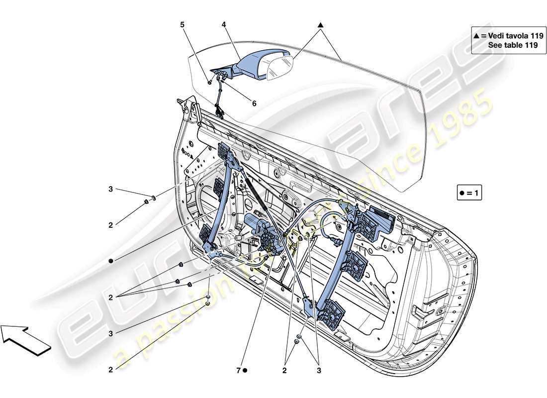 ferrari ff (usa) porte - alzacristalli elettrici e specchio retrovisore schema delle parti