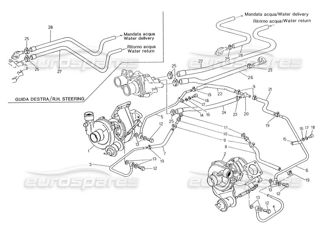 maserati karif 2.8 diagramma delle parti dei turbosoffianti raffreddati ad acqua
