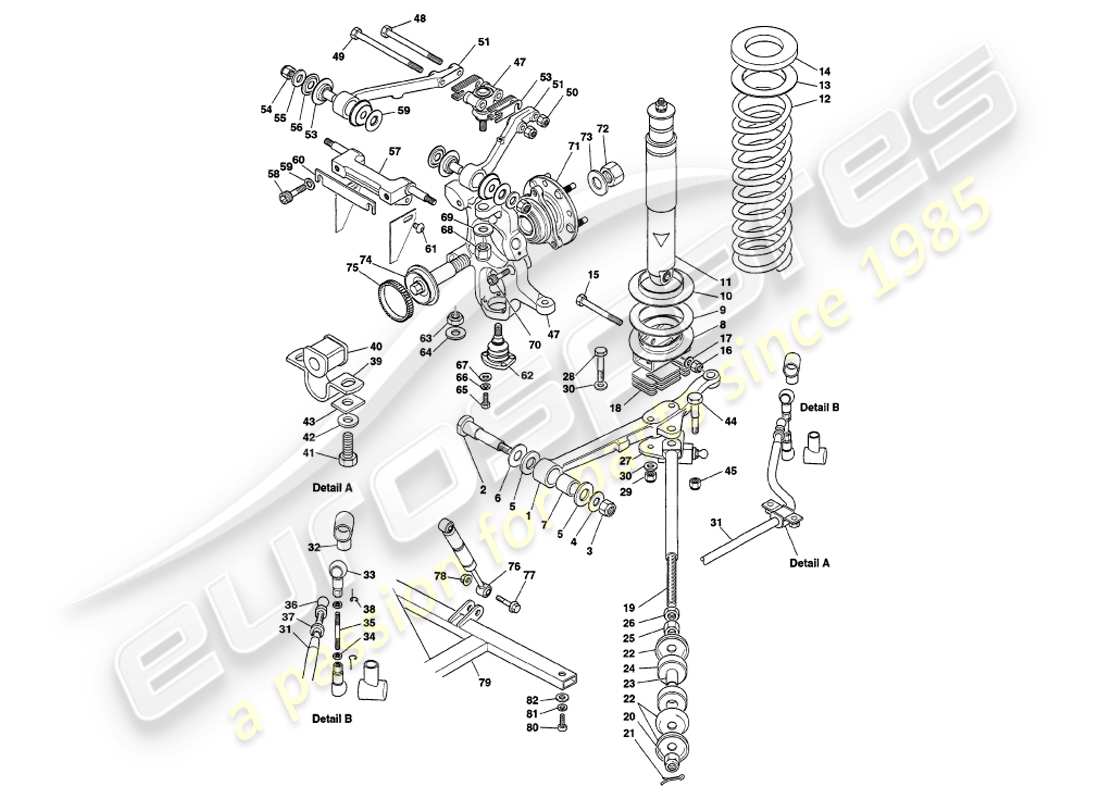 aston martin v8 volante (1999) sospensioni anteriori diagramma delle parti