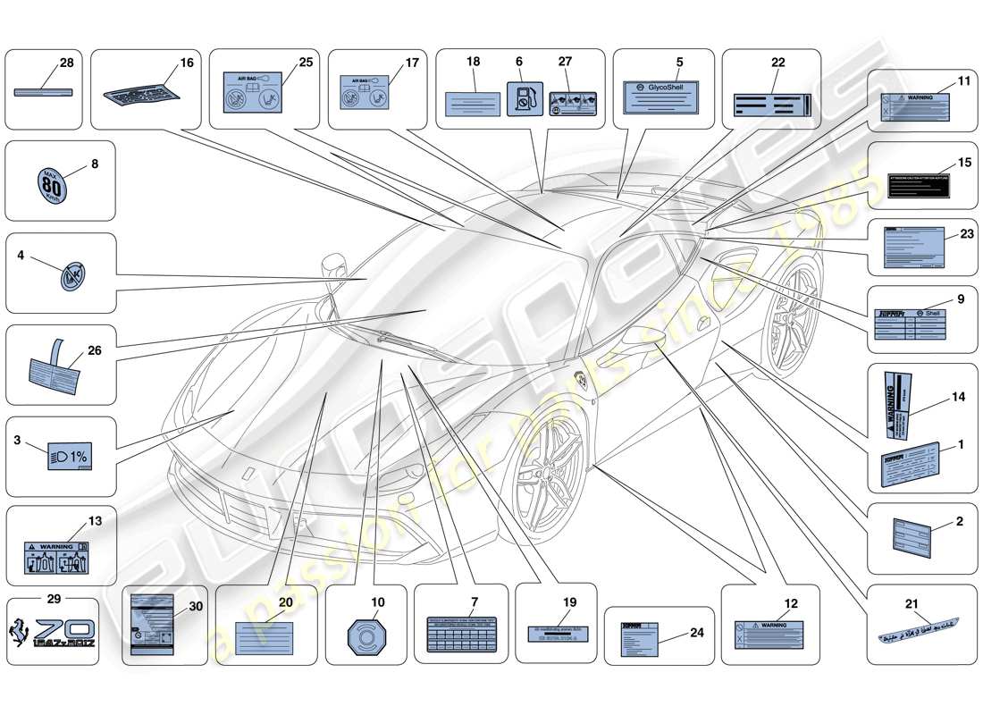 ferrari 488 gtb (rhd) etichette e placche adesive diagramma delle parti