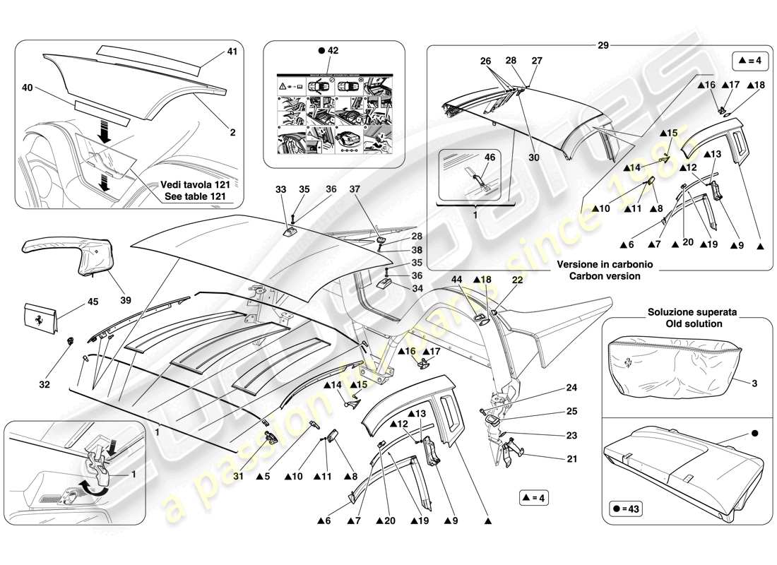 ferrari 599 sa aperta (rhd) tetto diagramma delle parti