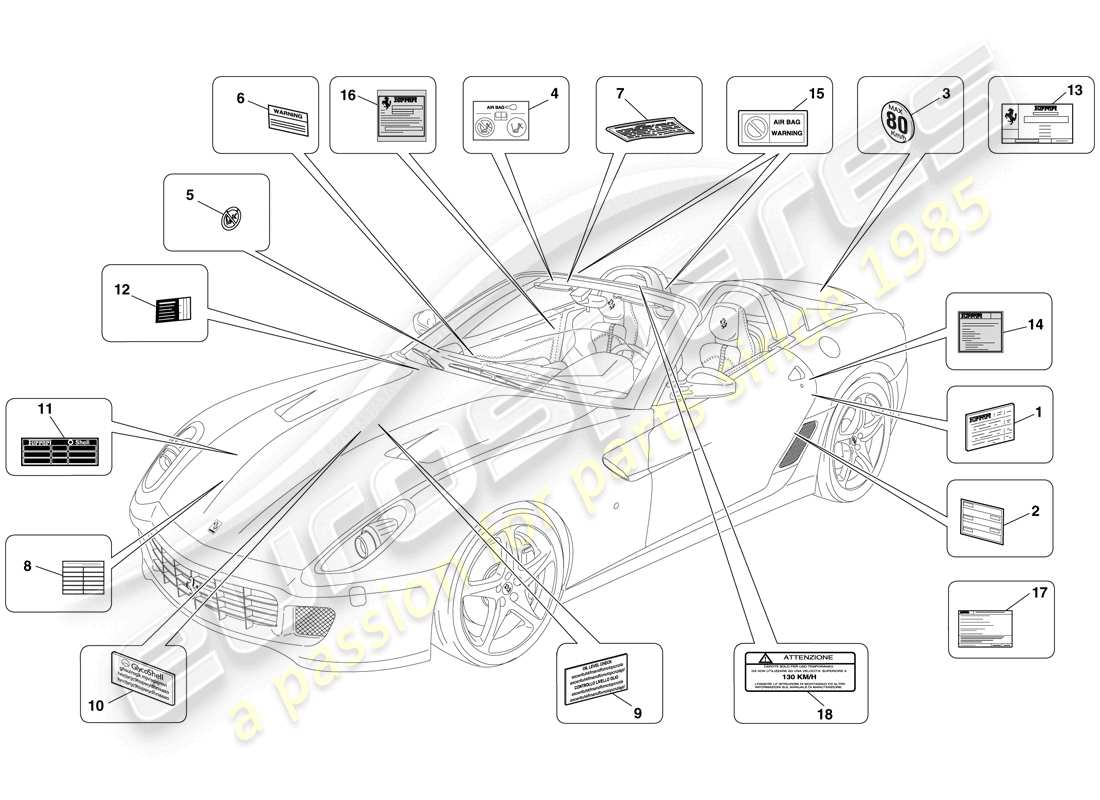 ferrari 599 sa aperta (rhd) etichette e placche adesive schema parte