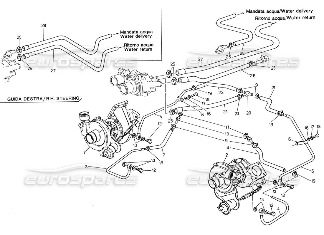 maserati 222 / 222e biturbo diagramma delle parti dei turbosoffianti raffreddati ad acqua