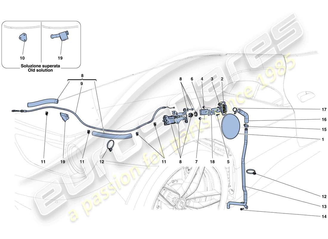 ferrari 488 spider (rhd) sportello e comandi del rifornimento carburante schema delle parti