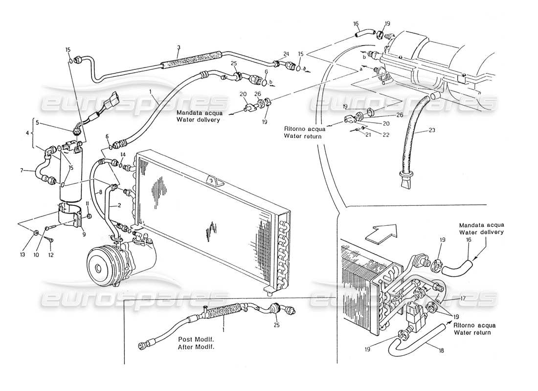 maserati karif 2.8 schema delle parti del sistema di climatizzazione sterzo sinistro (dopo la modifica).