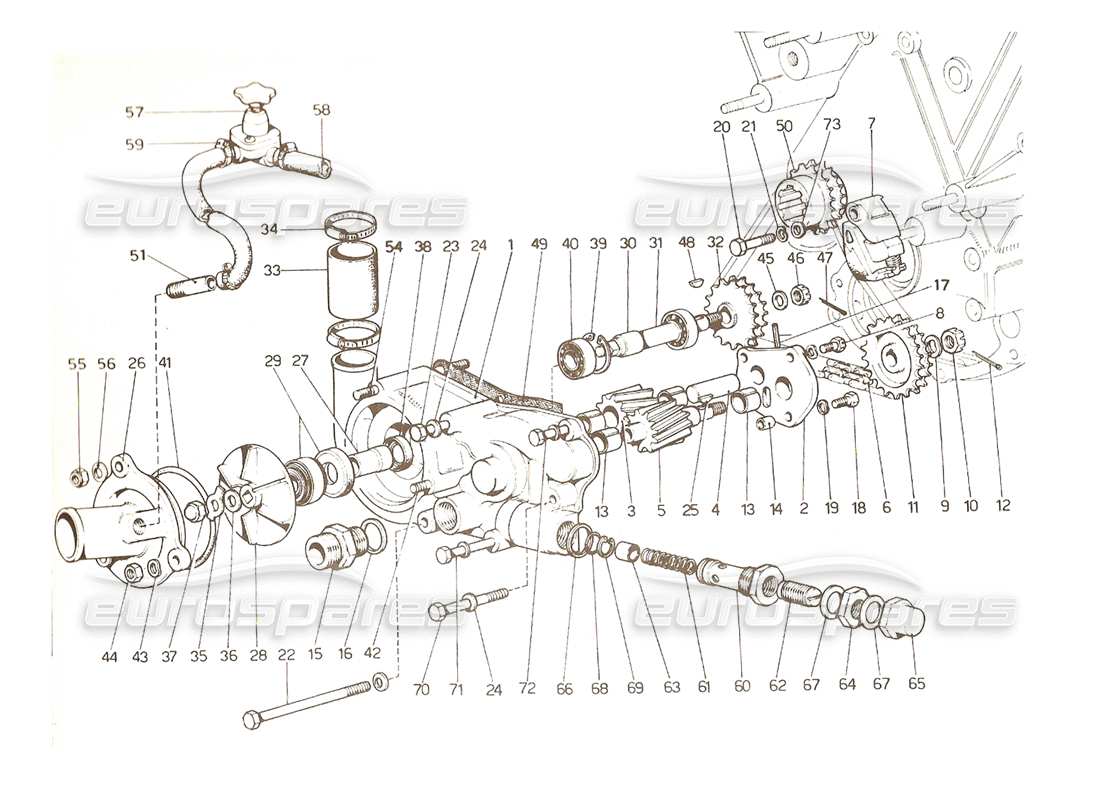 ferrari 365 gtc4 (mechanical) pompa acqua e olio - diagramma delle parti di revisione