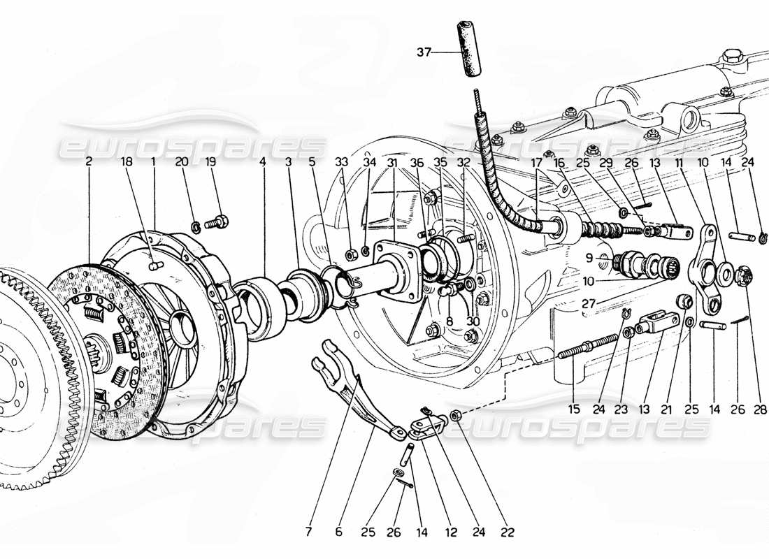 ferrari 365 gtc4 (mechanical) frizione - schema delle parti di revisione