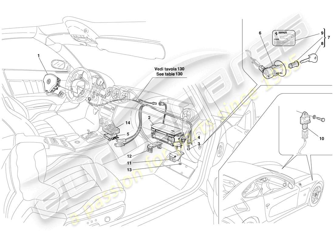 ferrari 612 sessanta (rhd) airbag diagramma delle parti