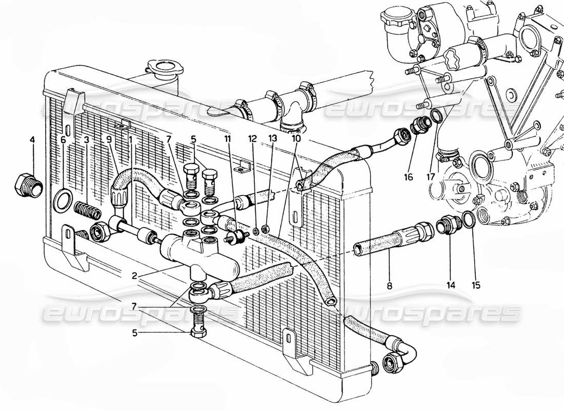 ferrari 365 gtc4 (mechanical) circuito dell'olio - diagramma delle parti di revisione