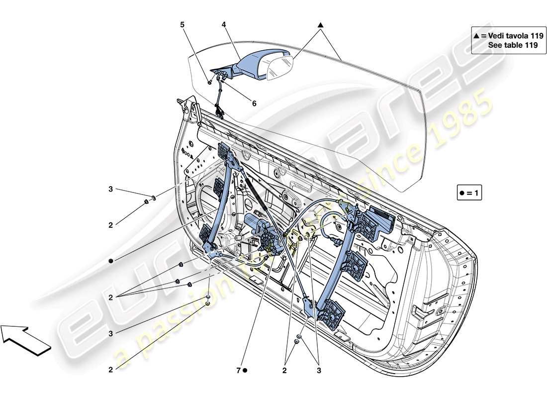 ferrari ff (rhd) porte - alzacristalli elettrici e specchio retrovisore schema delle parti
