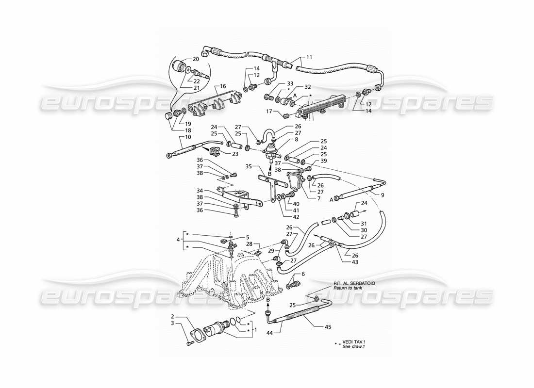 maserati qtp v6 (1996) accessori per sistemi di iniezione (rhd) diagramma delle parti