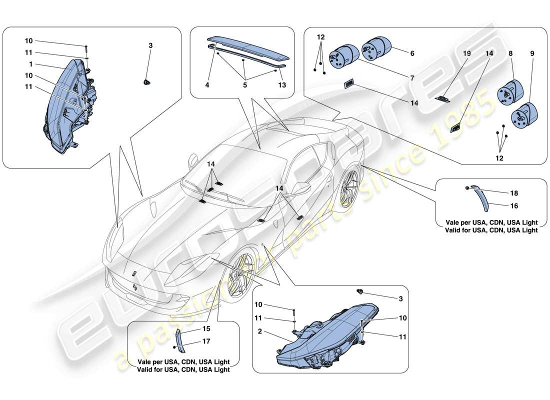 ferrari 812 superfast (rhd) fari e fanali posteriori schema delle parti
