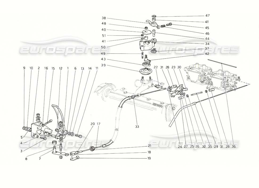 ferrari 308 gt4 dino (1976) controllo dell'acceleratore (distributore 1) diagramma delle parti