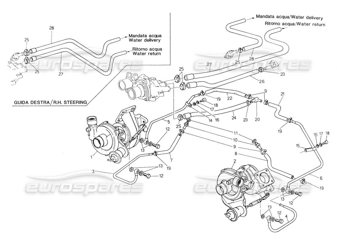 maserati biturbo spider turbosoffianti raffreddati ad acqua diagramma delle parti