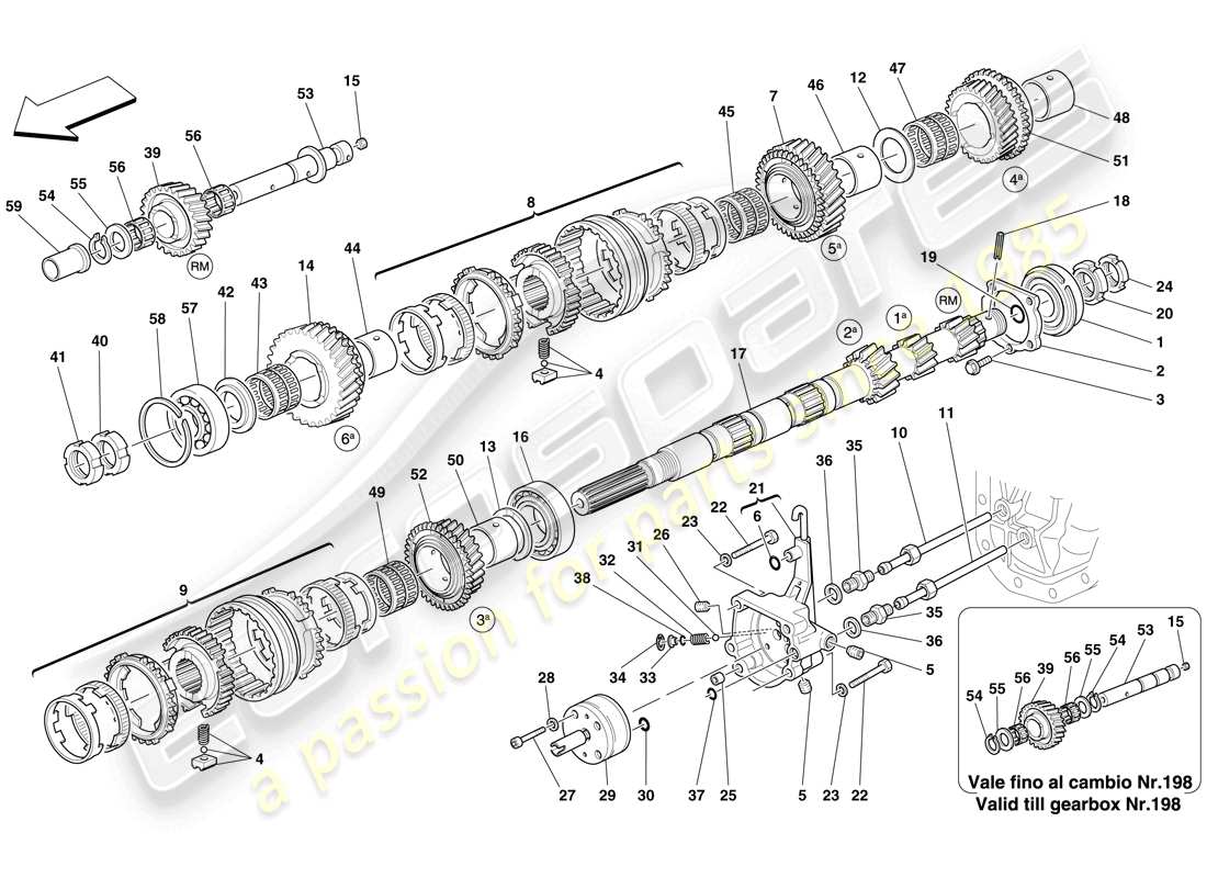 ferrari 612 sessanta (rhd) ingranaggi dell'albero del cambio primario e pompa dell'olio del cambio diagramma delle parti
