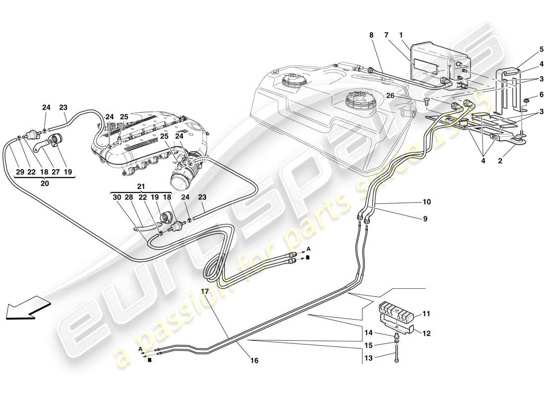 ferrari 599 sa aperta (rhd) sistema di controllo emissioni evaporative diagramma delle parti