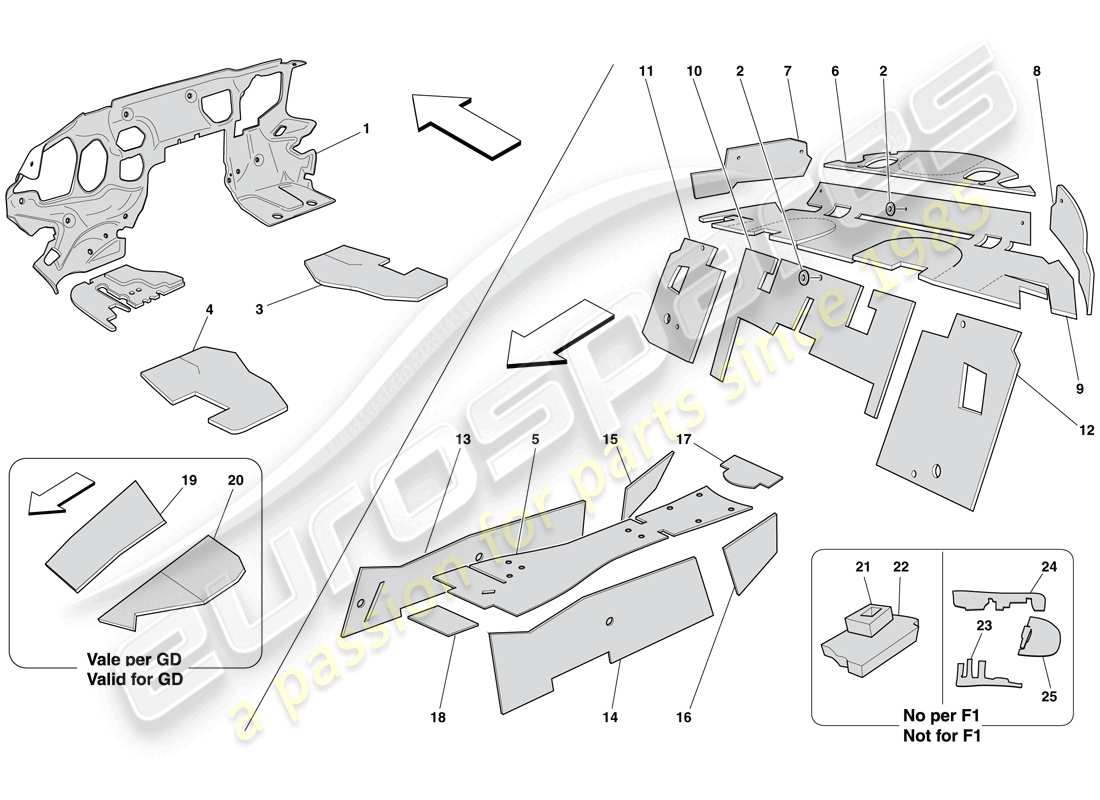 ferrari 599 gtb fiorano (rhd) isolamento abitacolo passeggeri diagramma delle parti