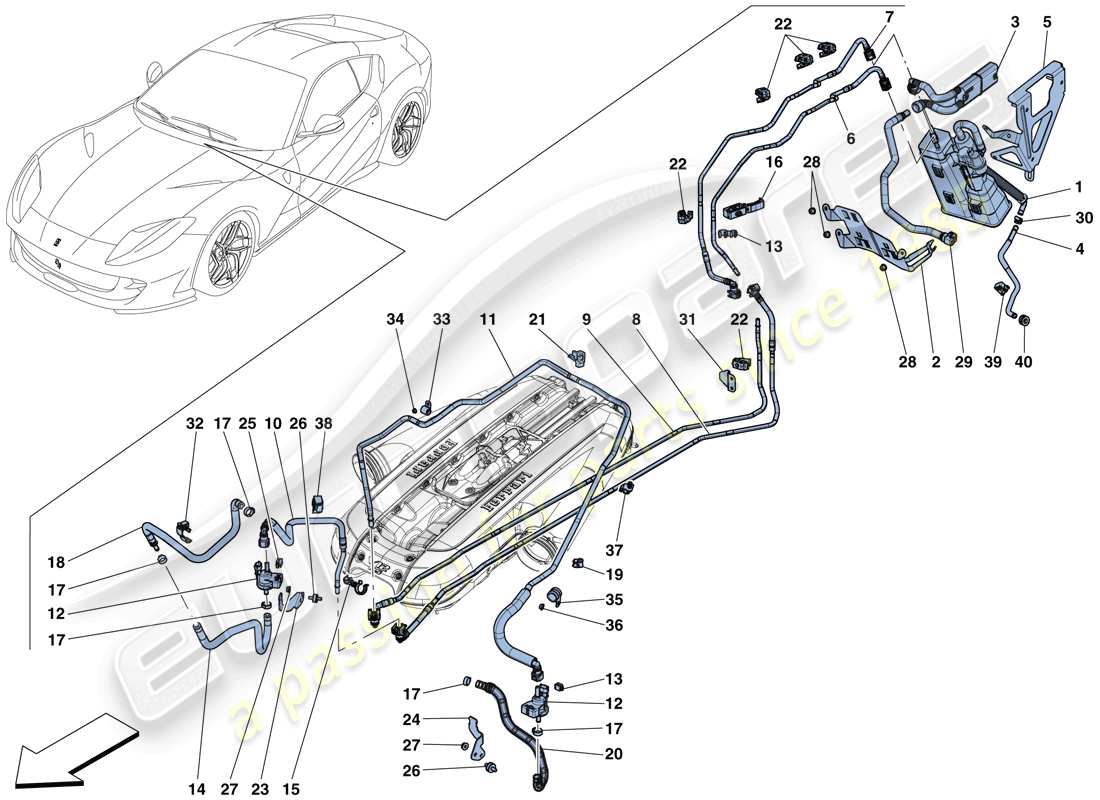 ferrari 812 superfast (rhd) sistema di controllo emissioni evaporative schema particolare