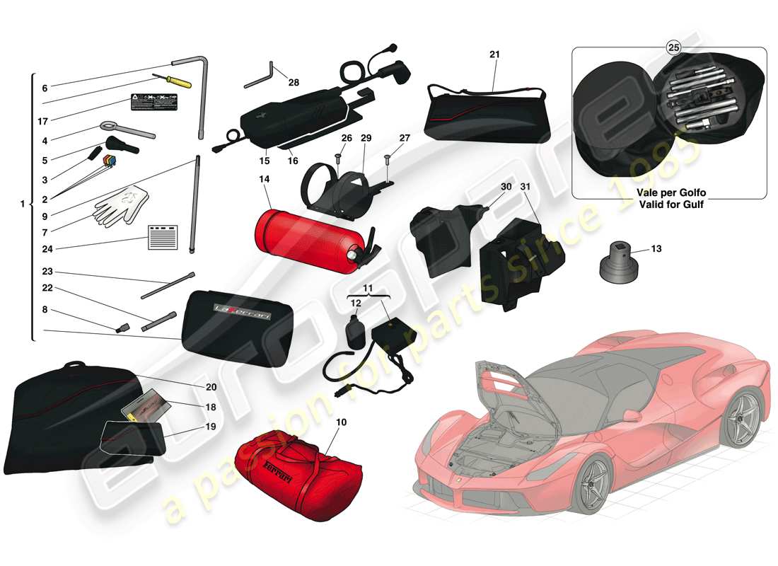 ferrari laferrari (usa) vano anteriore e attrezzi in dotazione del veicolo schema delle parti