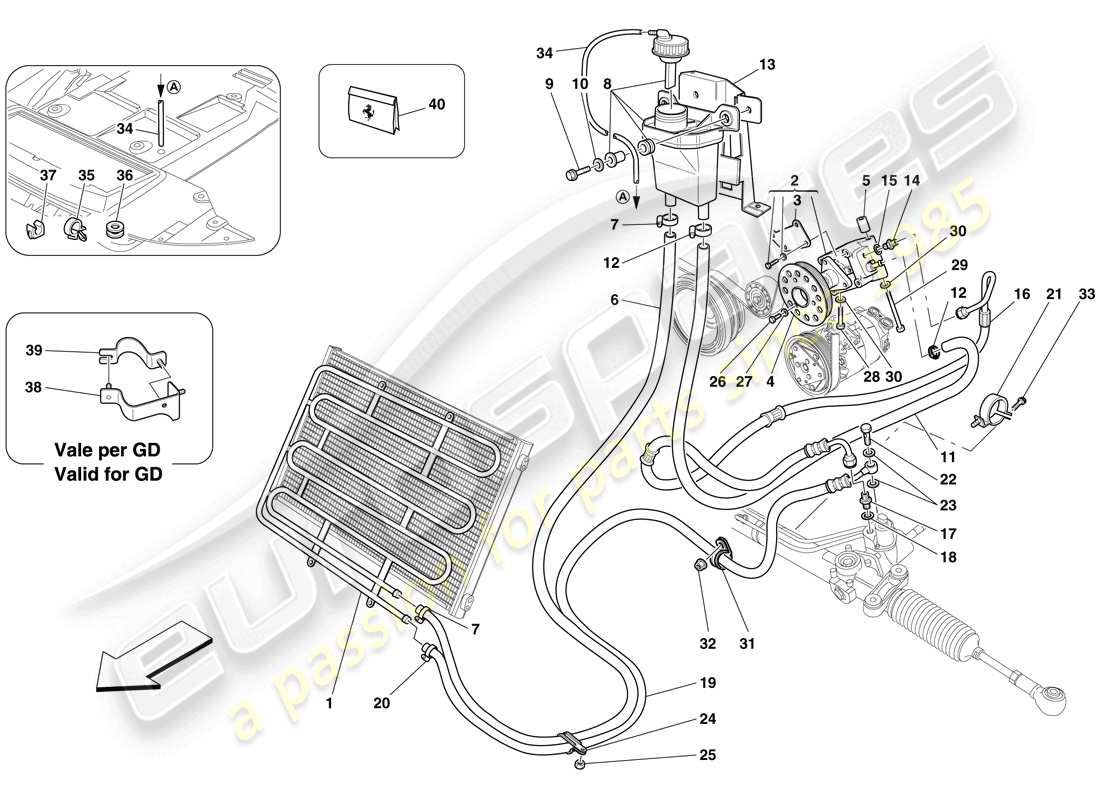 ferrari 599 gto (rhd) serbatoio del fluido idraulico, pompa e bobina per il sistema del servosterzo schema delle parti