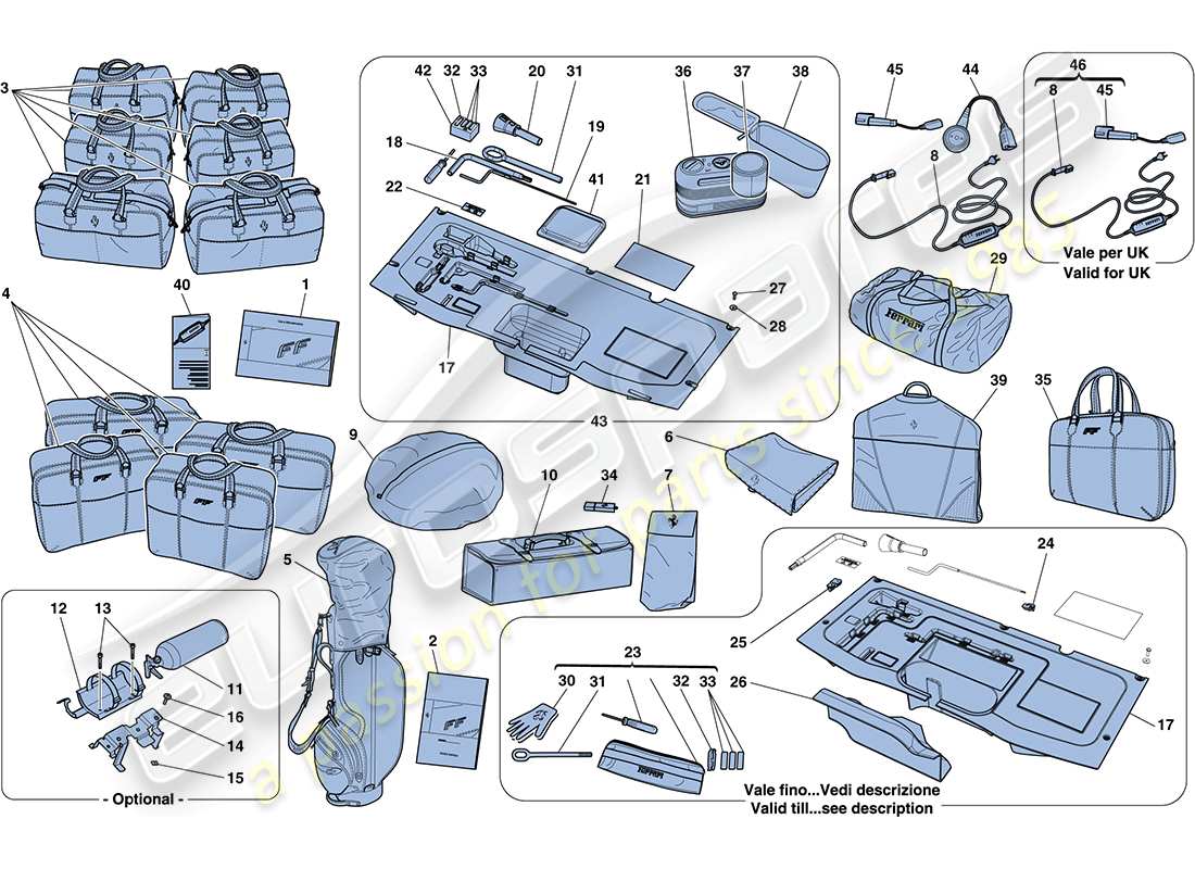 ferrari ff (europe) attrezzi e accessori forniti con il veicolo diagramma delle parti