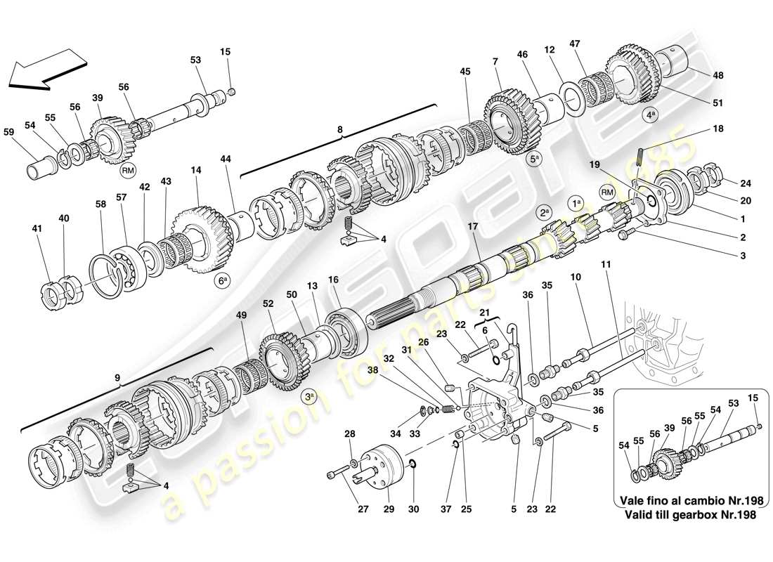 ferrari 612 scaglietti (rhd) ingranaggi dell'albero del cambio primario e pompa dell'olio del cambio diagramma delle parti