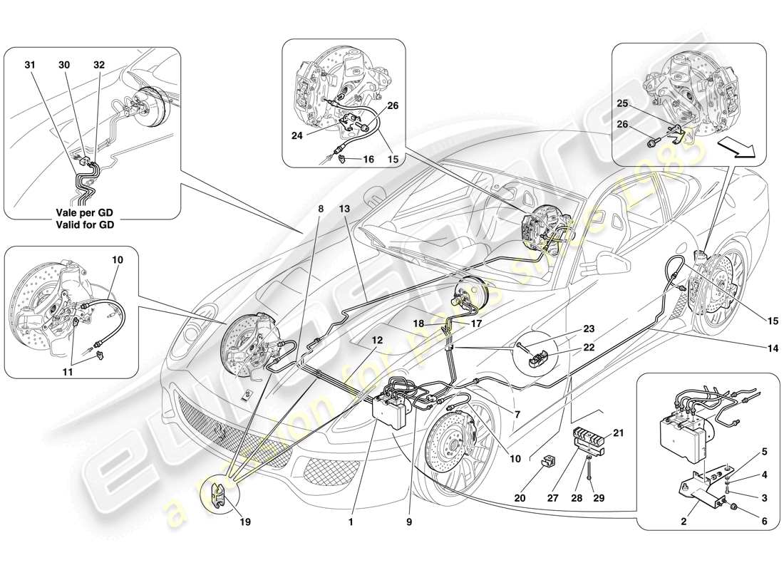 ferrari 599 gto (europe) schema delle parti del sistema frenante