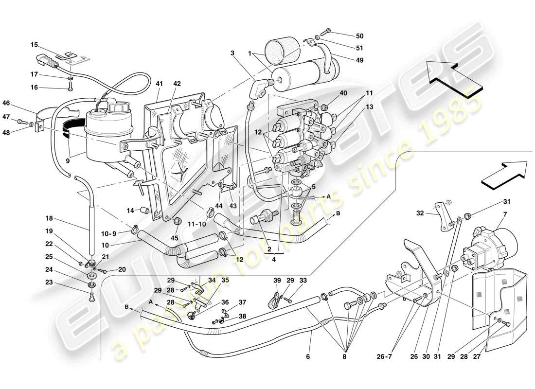 ferrari 599 gto (europe) schema delle parti centralina e serbatoio