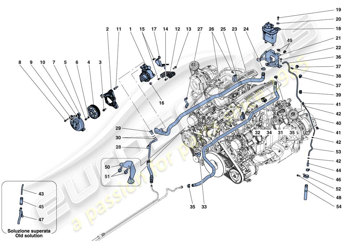ferrari 488 gtb (europe) pompa del servosterzo e serbatoio diagramma delle parti
