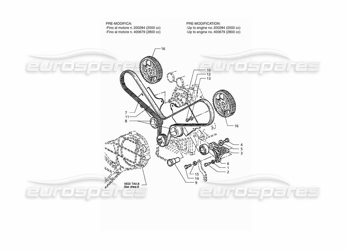 maserati qtp. 3.2 v8 (1999) controllo del timing (pre modifica) diagramma delle parti