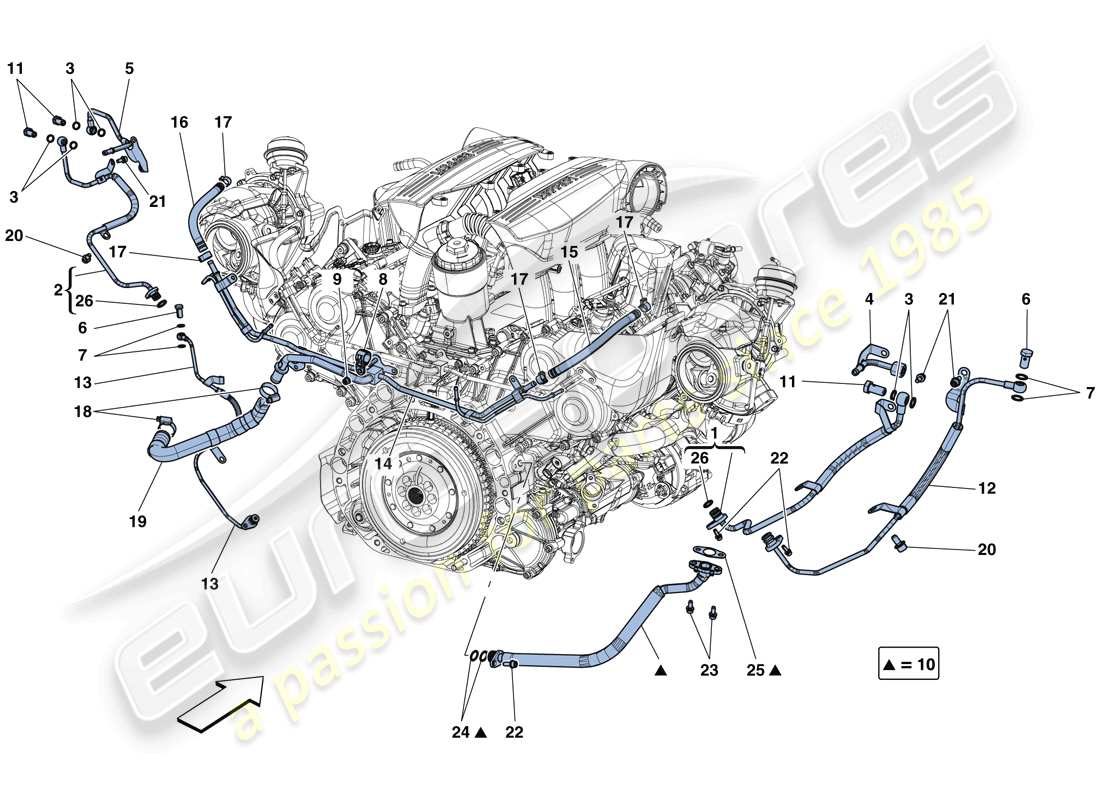 ferrari 488 gtb (rhd) raffreddamento-lubrificazione per il sistema di turbocompressione schema delle parti