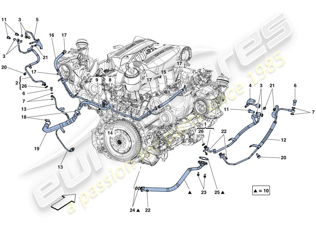 ferrari 488 spider (rhd) raffreddamento-lubrificazione per il sistema di turbocompressione schema delle parti