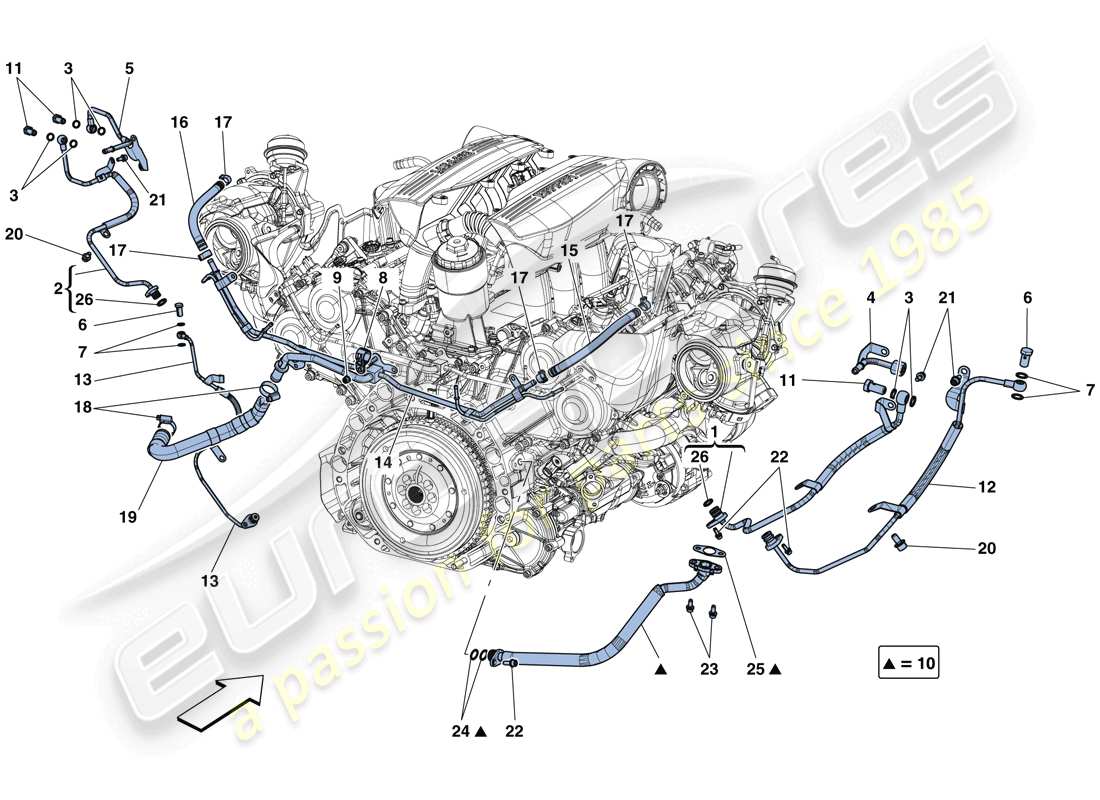 ferrari 488 spider (rhd) raffreddamento-lubrificazione per il sistema di turbocompressione schema delle parti