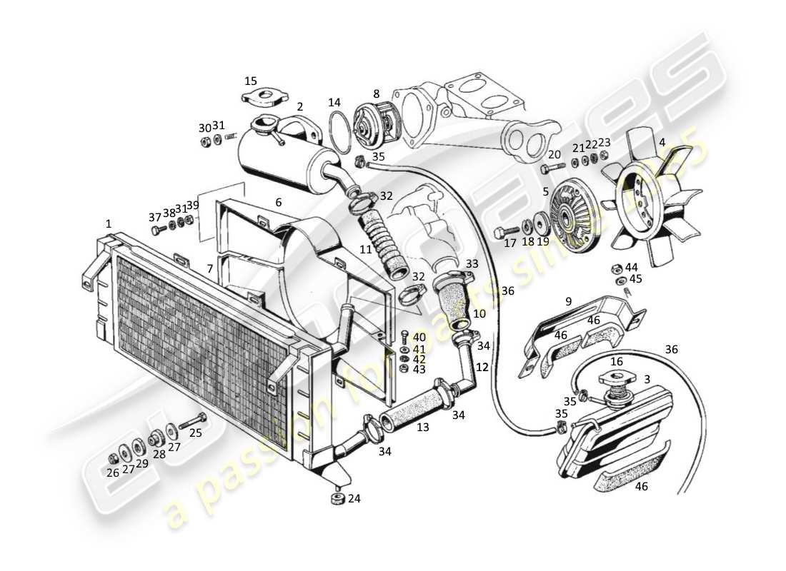 maserati kyalami diagramma delle parti di raffreddamento del motore