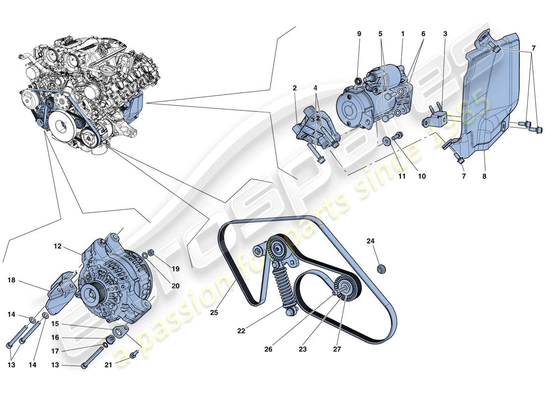 ferrari gtc4 lusso t (usa) alternatore - motorino di avviamento diagramma delle parti