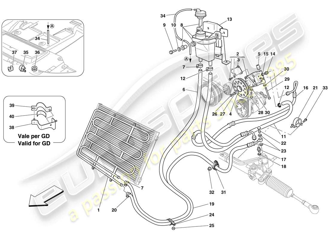 ferrari 599 sa aperta (rhd) serbatoio del fluido idraulico, pompa e bobina per il sistema del servosterzo schema delle parti