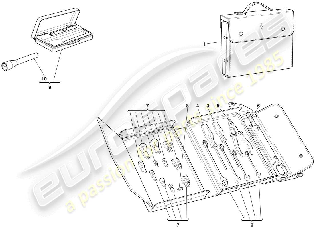 ferrari 612 scaglietti (rhd) attrezzi forniti con il veicolo diagramma delle parti