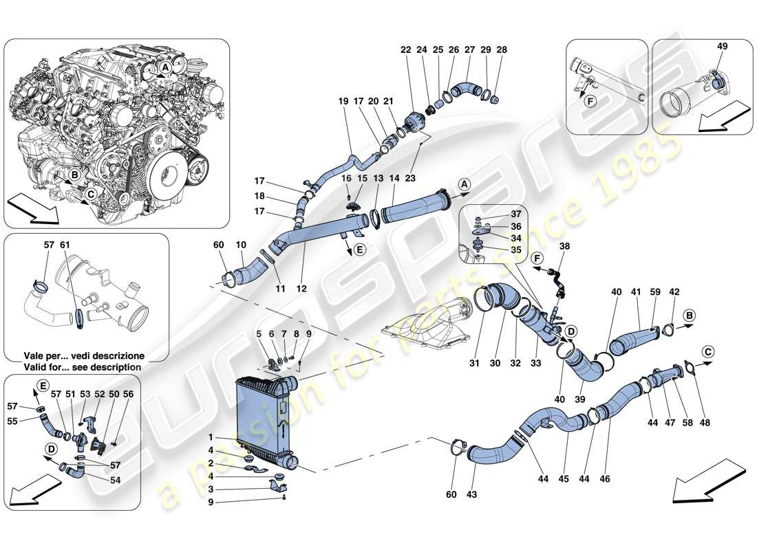 ferrari gtc4 lusso t (usa) intercooler diagramma delle parti