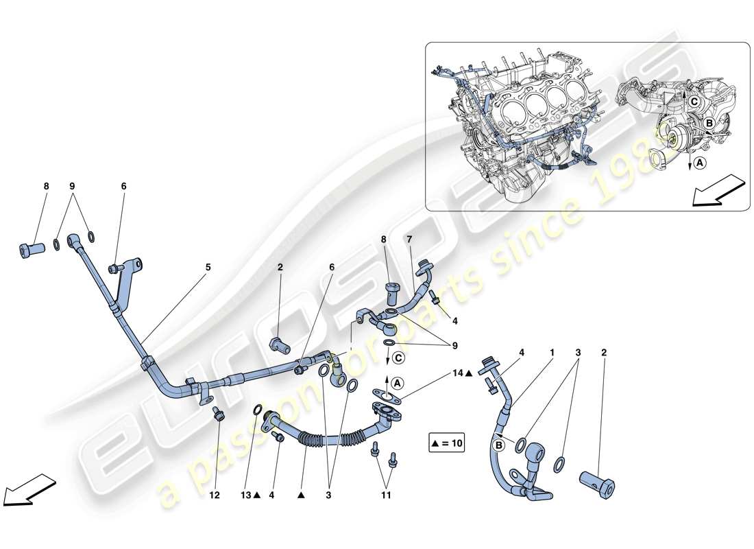 ferrari gtc4 lusso t (europe) lubrificazione per il sistema di turbocompressione diagramma delle parti
