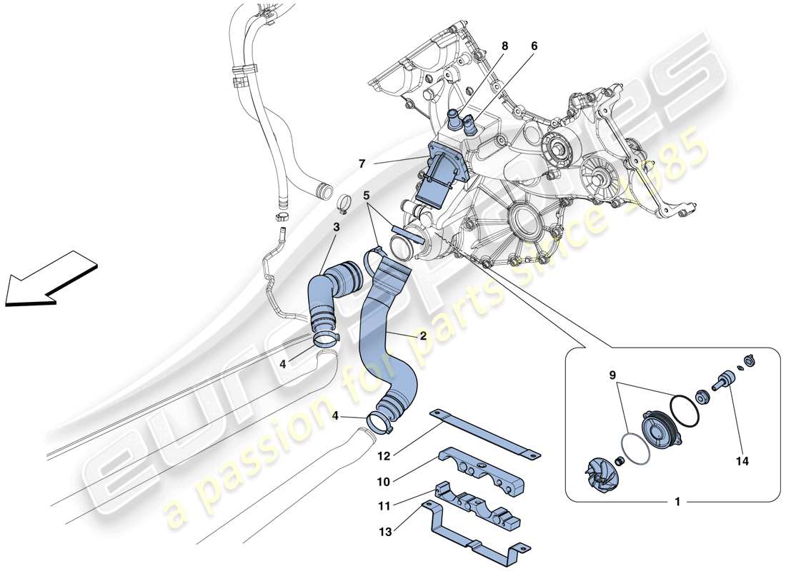 ferrari 458 speciale aperta (rhd) raffreddamento - schema delle parti pompa acqua