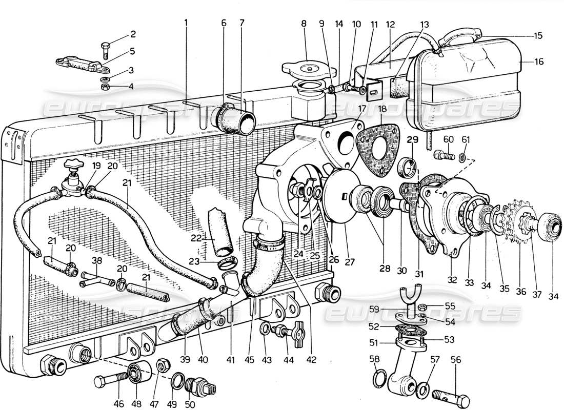 ferrari 365 gtb4 daytona (1969) cooling system - water pump & radiator (1974 revision) part diagram