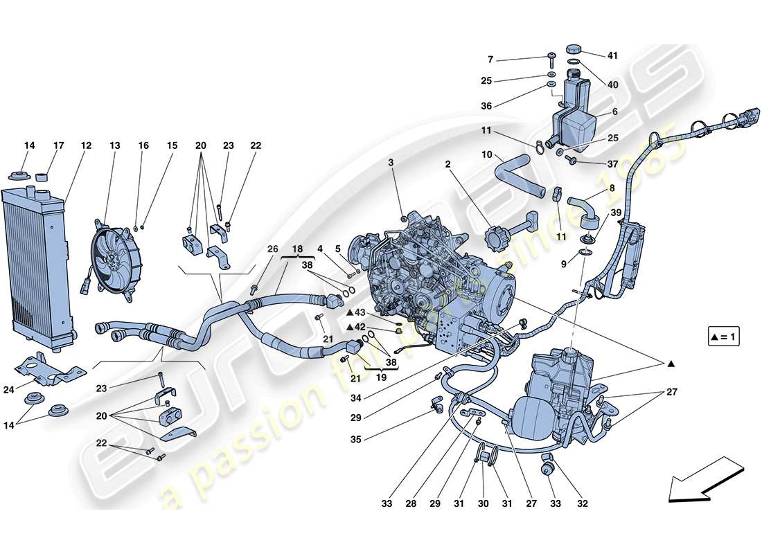 ferrari ff (europe) diagramma delle parti del sistema ptu
