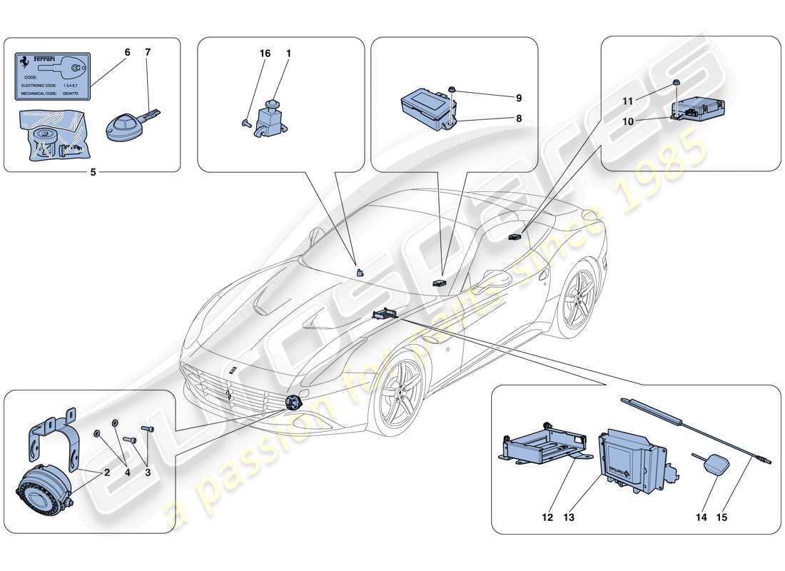 ferrari california t (rhd) schema delle parti del sistema antifurto